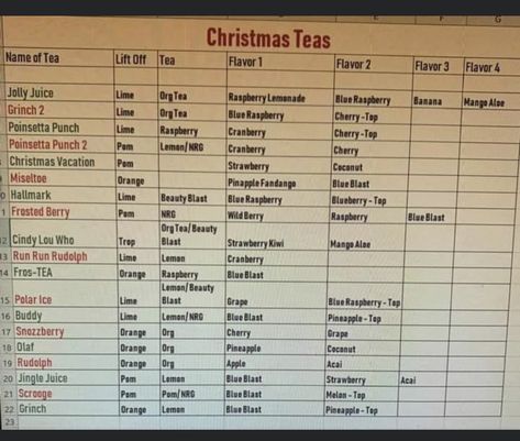 Christmas Teas Herbalife, Christmas Loaded Teas Herbalife, Herbalife Christmas Tea Recipes, Christmas Herbalife Teas, Christmas Loaded Teas, Herbalife Shop, Christmas Teas, Herbalife Quotes, Herbalife Flavors