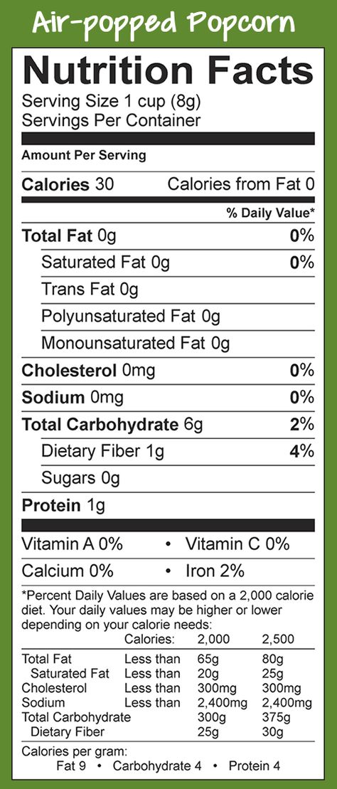 Easy snacks Popcorn Benefits, Popcorn Nutrition Facts, Popcorn Board, Health Coconut Oil, Eating Quotes, Mind Design, Health Facts Food, Nutritional Information, Healthy Facts