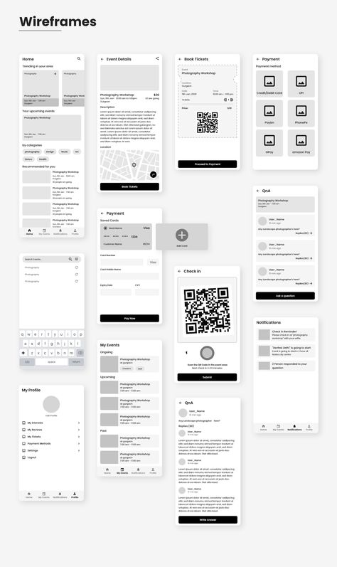 Event App Wireframe Design on Behance App Wireframe Design, Sitemap Design, App Wireframe, Ux Wireframe, Application Ui Design, Concealer Powder, Event App, Ui Ux 디자인, Applying Foundation