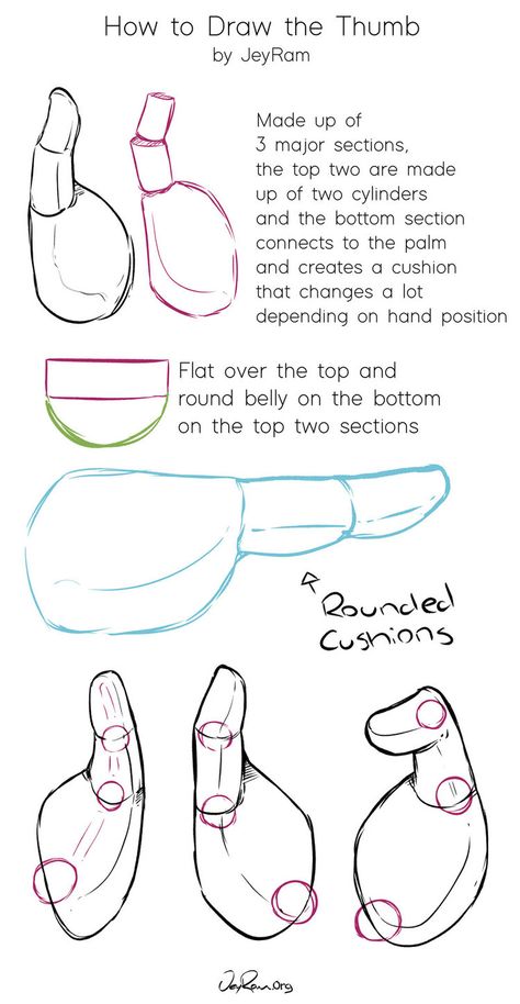 How to Draw the Thumbs by JeyRam #art #drawing #tutorial Hands Tutorial, Draw Hands, Body Drawing Tutorial, Hand Drawing Reference, Hand Reference, Body Reference Drawing, Seni Cat Air, Hand Sketch, Figure Drawing Reference