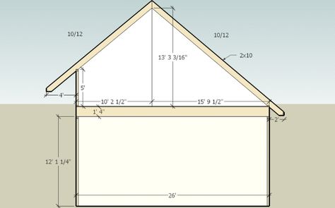 Saltbox Garage, Saltbox Roof, Rocking Chair Woodworking Plans, Shed Design Plans, Roof Truss Design, Garage Roof, Mansard Roof, Sheds For Sale, Garage Remodel