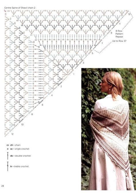 Crochet Beautiful Shawl Crochet Shawl Diagram Triangles, Crochet Triangle Shawl Pattern, Crochet Shawl Diagram, Crochet Shawl Free, Crochet Wrap Pattern, Crochet Lace Shawl, Poncho Crochet, شال كروشيه, Crochet Shawl Pattern Free