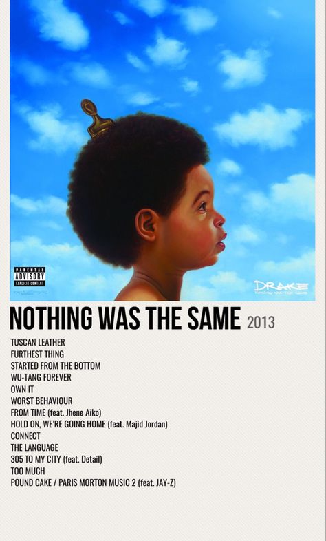 minimal poster of the album nothing was the same by drake Nothing Was The Same Poster, Nothing Was The Same Album Cover, Song Posters Drake, Nothing Was The Same Drake Album Cover, Drake Wallpaper Albums, Nothing Was The Same Wallpaper, Nas Album Covers, Nas Aesthetic, Drake Nothing Was The Same