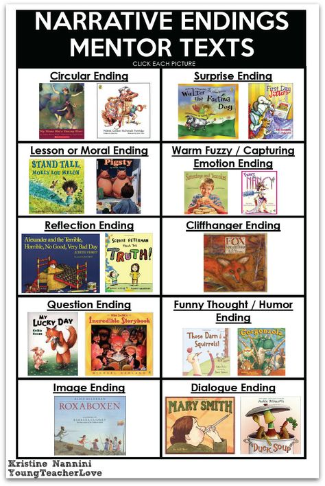 FREE! Writing Narrative Endings Printable Mentor Text Ideas- Young Teacher Love by Kristine Nannini Conclusions For Narrative Writing, Writing Endings, Narrative Endings, Teaching Narrative Writing, Writing Mentor Texts, Text Ideas, Lucy Calkins, Teach Writing, Second Grade Writing