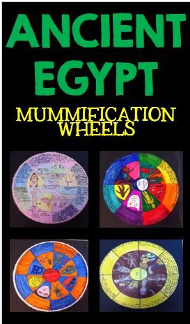 Ancient Egyptian: Illustrated Wheels to teach about the steps of the mummification process...got it. Mummification Project For Kids, Ancient Egypt Unit Study, Ancient Egypt Lessons, Ancient Egypt Activities, Egypt Lessons, Ancient Egypt Unit, Mummification Process, Egypt Activities, Egyptian Crafts