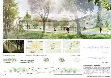 Landscape Architecture Presentation, Concept Board Architecture, Architects House, Architecture Design Competition, Architecture Cool, Presentation Board Design, Sou Fujimoto, Architecture Elevation, Architecture Presentation Board