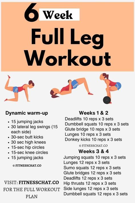 Leg workout routines for women Stronger Legs Workout At Home, Legs Workout Women At Home, Upper Leg Workout, Leg Workout Routines, Leg Day Workout At The Gym, Leg Day Workout At Home, Leg Workouts For Women, Workout 2023, Leg Workout Plan