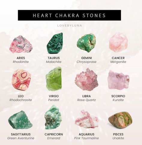 🌱🌞✨🔮 — The best crystals for... Part 1 🤍 Part 2 Part... Throat Chakra Crystals, Crystal Vibes, Best Crystals, Crystal Guide, Spiritual Crystals, K R, Crystal Healing Stones, Crystal Magic, Crystal Meanings