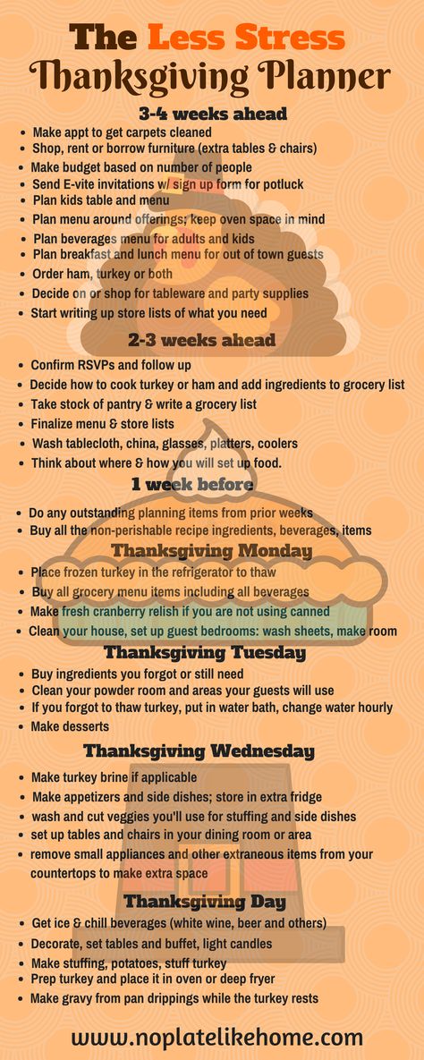 Host Thanksgiving, Thanksgiving Planning, Desserts Thanksgiving, Hosting Thanksgiving Dinner, Thanksgiving Planner, Gratis Printables, Decorações Com Comidas, Thanksgiving 2020, Thanksgiving Cooking