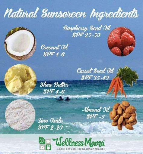 Sunscreen Recipe, Wellness Mama, Mama Natural, Diy Kosmetik, Carrot Seed Oil, Homemade Lotion, Raspberry Seed Oil, Home Remedies For Hair, Natural Sunscreen