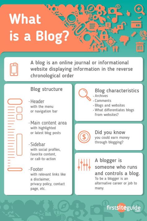 What is a Blog? - Explanation of Terms Blog, Blogging & Blogger (2019) What Is A Blog, Copywriting Inspiration, What Is, Blog Names, Online Journal, Business Content, Blog Topics, Best Blogs, Blog Platforms