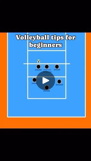 26K views · 26K reactions | This is the exact position that players should take when the outside is hitting   🔎volleyball tips for beginners   Join my community to get more valuable tips@volleyrush   #volleyball #volleyballislife #volleyballplayer #volleyballgirls #volleyballteam #consistency #hardwork #training #hitting #fun #sport#sports #volleyballlife #volleyballgame #athlete #fitness #workout #volleyballtips | Alison l Content Marketing l Volleyball Life | volleyrush · Original audio Volleyball Tips For Beginners, Hitting Volleyball, Volleyball Life, Volleyball Tips, Volleyball Games, My Community, Volleyball Team, Volleyball Players, Fitness Workout