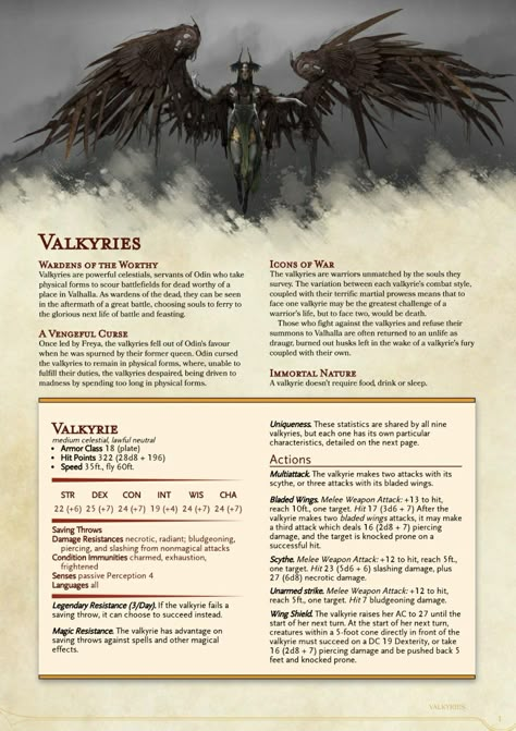 Dnd God Stats, Dnd Homebrew Gods, D&d Inspiration, Dnd Creatures Homebrew, D&d Homebrew, Dnd Homebrew Races, D&d Monsters, D&d Npc, Dnd Gods