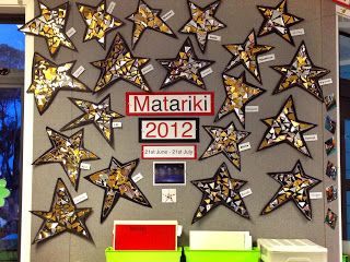 Room 8 Pinehill School: Matariki Art Work Matariki Early Childhood, Matariki Crafts, Maori Activities, Matariki Stars, Matariki Art, Maori Legends, Maori Language, Rainbow Door, Maori Culture