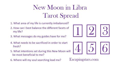 Llewellyn Tarot, Full Moon Tarot, Moon In Libra, Tarot Magic, Tarot Card Spreads, Tarot Tips, Tarot Spread, Tarot Learning, Tarot Card Meanings