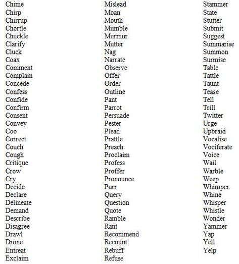 verbs Vivid Verbs, Verb List, Verbs List, The Verb, I Am A Writer, Fancy Words, English Verbs, I Want To Be, Writing Tips