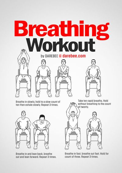 Breathing Workout Rehab Exercises, Desk Workout, Workout Routine For Men, Office Exercise, Abs Workout Routines, Easy Yoga Workouts, Breathing Exercises, Free Workouts, Yoga Routine