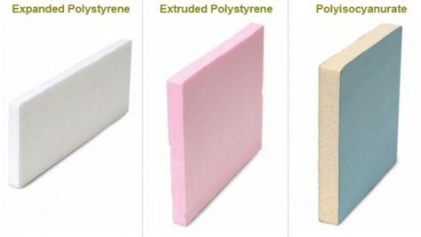 Types of Foam Board Insulation Foam Board Diy, New Manufactured Homes, Mobile Home Skirting, Home Skirting, Diy Insulation, Polystyrene Insulation, Foam Insulation Board, Mobile Home Repair, Blown In Insulation