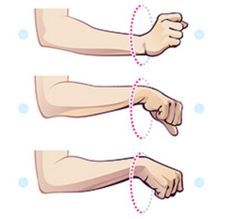 Weak Wrists, Wrist Mobility, Swimming Exercise, Elbow Pain Relief, Weak Ankles, Wrist Exercises, Weight Bearing Exercises, Hand Exercises, Wrist Pain