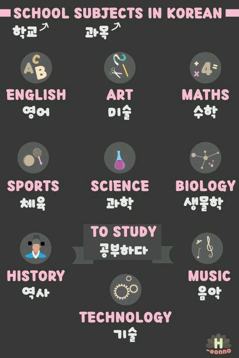 Art Math, Learn Korean Alphabet, Learn Hangul, Learn Korea, Learning Languages Tips, Korean Writing, Korea Language, Korean Words Learning, Study Korean