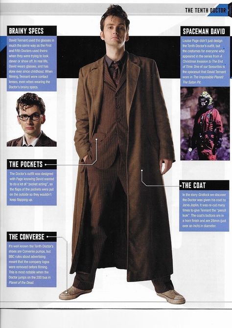 Tenth Doctor Outfit, Tenth Doctor Cosplay, Dr. Who, Thoschei Fanart, Tenth Doctor Fanart, 10th Doctor Fanart, Dr Who 10th Doctor, 10th Doctor Cosplay, Doctor Who Tenth Doctor