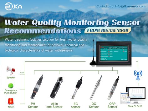 RIKA SENSOR's water quality monitoring sensors are must-haves for water environment parameter monitoring!  They have a full range of water quality parameters, accurate readings and are trustworthy. 

Recommended Sensors:
RK500-12 Liquid PH Sensor
RK500-13 EC/Salinity sensor
RK500-09 Multi-parameter（DO,COD,pH,ORP,EC,NH4+,Turbidity）water quality sensor
#RIKASENSOR #watersensor Water Environment, Got Quotes, Water Quality, Audio Speakers, In Water, Fresh Water, Physics, Range, Water