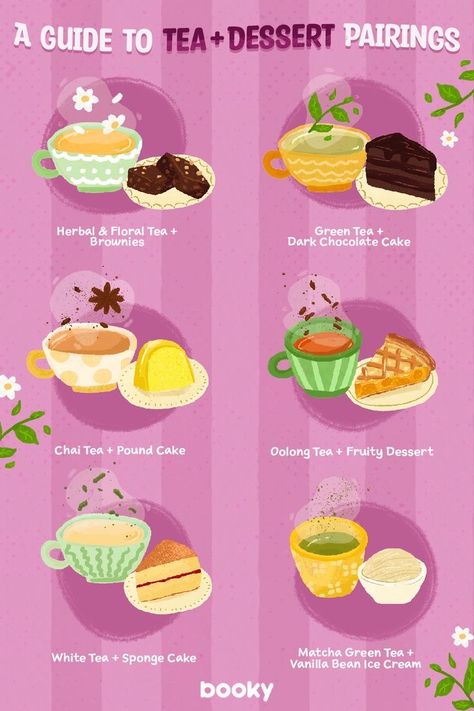 Coffee And Dessert Pairing, Healthy Tea Time Snacks, British Snacks England, Booky Food Recipe, Cafe Food Recipes, Cartoon Food Recipes, Kawaii Food Recipe, Cottagecore Baking Recipes, Guide To Tea