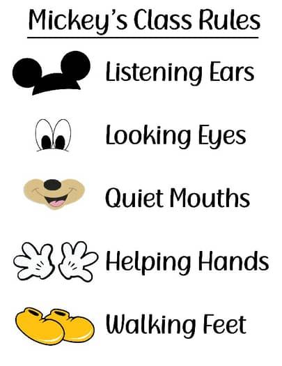 Disney theme Class Rules Mickey Mouse Ears Eyes Mouth Hands Feet Printable Mickey Mouse Preschool, Mouse Template, Mickey Mouse Template, Disney Lessons, Preschool Rules, Mickey Mouse Classroom, Disney Themed Classroom, Disney Classroom, Preschool Circle Time