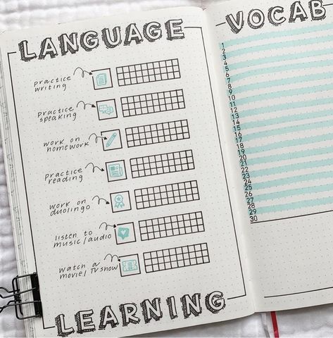 #journaling #ideas #tracker #language #bujo Key Bullet Journal, Learning Template, Language Journal, Bahasa Jepun, Bullet Journal Key, Bullet Journal Spreads, Bullet Journal Tracker, Bullet Planner, Need To