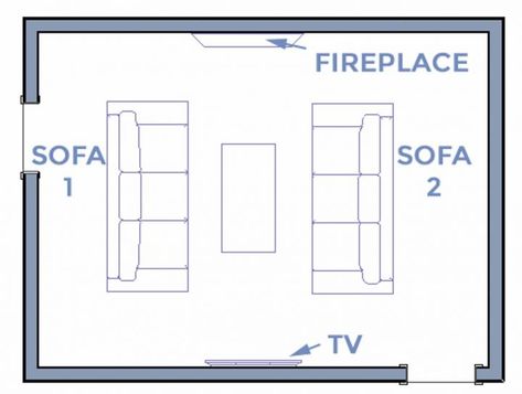 I love these living room layout designs. Whether you are decorating a living room with large windows, with a TV or with a fireplace (or all 3!), you will get lots of tips on how to arrange furniture so that it works with the focal point in your space. #fromhousetohome #decoratingtips #homedecorideas #livingroom Focal Point Living Room, Contemporary Family Rooms, Room Layout Design, Living Room Arrangement, Fireplaces Layout, Contemporary Family Room, Sofa Layout, Room Arrangement, Room Focal Point