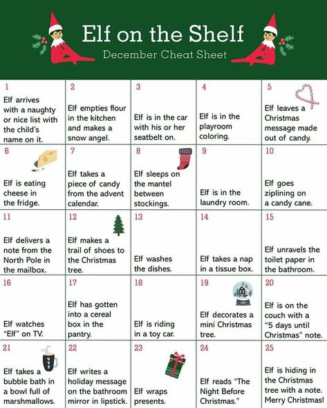 Elf on the Shelf cheat sheet Elf Fun, Christmas Preparation, Elf Ideas, Snow Angels, Religious Christmas, Cheat Sheet, Cheat Sheets, Christmas Activities, On The Shelf