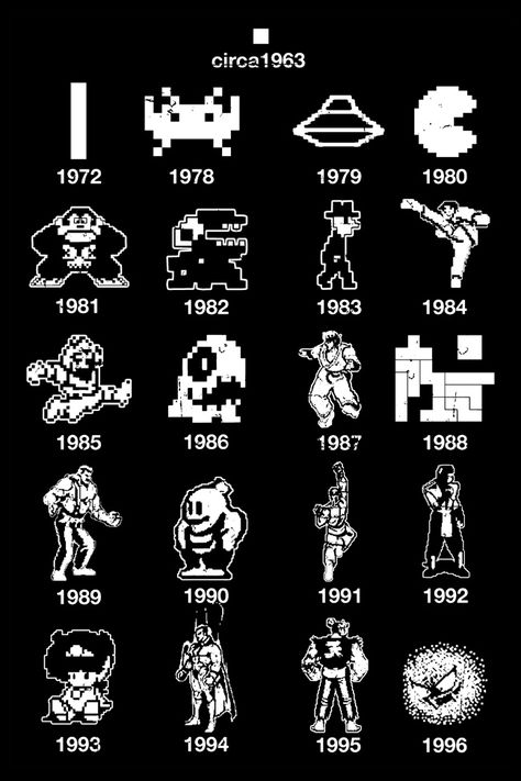 a brief history of famous pixels Evolution Of Video Games, Video Game Posters, 8bit Art, Video Game Rooms, Vintage Video Games, Retro Arcade, Space Invaders, Pixel Art Design, Retro Video Games