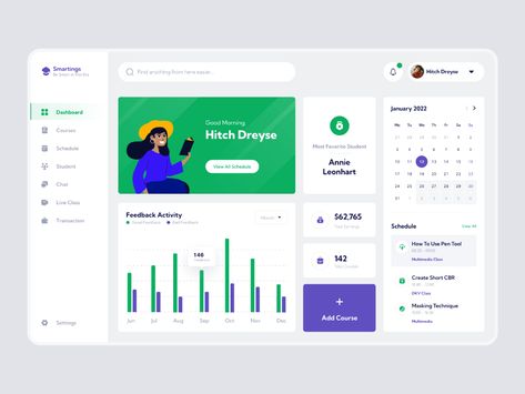 Teacher Dashboard, Creative Market Design, Directory Design, Dashboard Ui, Education Design, Dashboard Design, Web Layout Design, Design Jobs, Web Layout