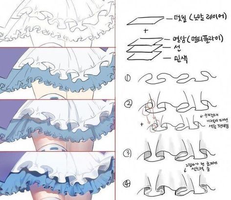 Easy Drawing Steps, Manga Tutorial, Anime Tutorial, Manga Drawing Tutorials, Drawing Anime Clothes, 캐릭터 드로잉, Poses References, Digital Painting Tutorials, Anime Drawings Tutorials