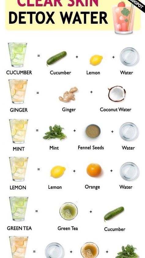 How I Lost Over 50 Pounds Just With This Morning Coffee Recipe Detox Water For Clear Skin, Cucumber Lemon Water, Icee Recipe, Mint Water, Breakfast Smoothie Recipes, Detox Water Recipes, Healthy Juice Recipes, Healthy Lifestyle Food, Coffee Recipe