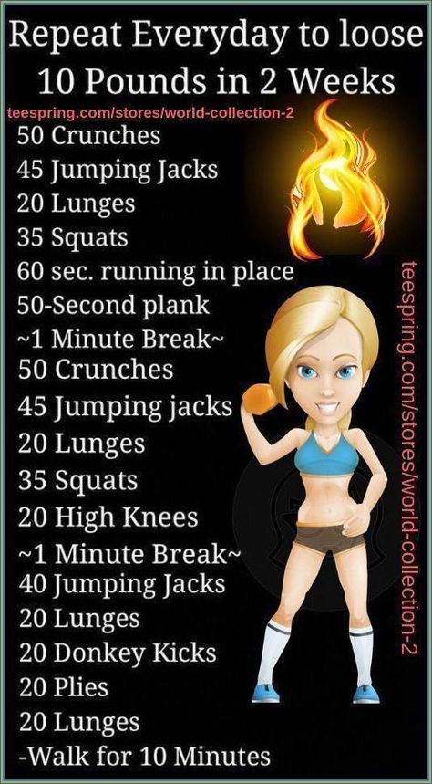 Loose 10 Pounds, Weight Maintenance, Exercise Routine, Calorie Deficit, At Home Workout Plan, Weight Workout Plan, Fitness Workout For Women, Lose 20 Pounds, Quick Workout