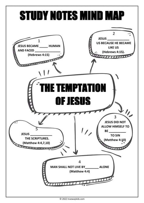 The temptation of Jesus - Bible study mind map. Ideal for preteen and teen. Home Bible study, youth groups or church. - Free printable worksheet on MATTHEW 4:1-11 Temptation Of Jesus, Jesus Tempted, Jesus Temptation, Teen Bible Lessons, Adventurers Club, Bible Study Questions, Teen Bible Study, Trueway Kids, Youth Bible Study