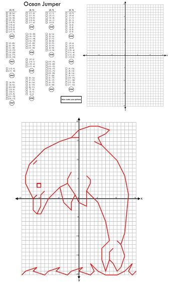 Check out our new mystery picture! Student plot the points on the graph paper and connect the lines to make a picture Coordinate Graphing Pictures Easy, Plotting Points On A Coordinate Plane, Coordinate Plane Pictures Free, Coordinate Plane Graphing Easy, Coordinate Plane Pictures, Coordinates Math, Coordinate Planes, Coordinate Graphing Mystery Picture, Coordinate Plane Worksheets