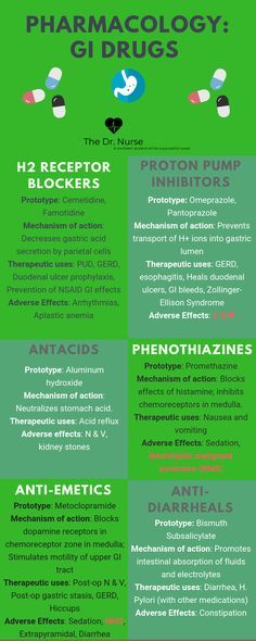 Nursing Information, Nursing Mnemonics, Pharmacy School, Pharmacology Nursing, Nursing School Survival, Best Nursing Schools, Nursing School Studying, Nursing School Tips, Nursing School Notes