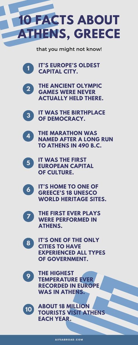 Credit: AIFS Study Abroad Greece Cities, Traveling To Greece, Ancient Greece Facts, Ancient Greece History, Usa Culture, Ancient Olympic Games, Ancient Olympics, Greece History, Greece Architecture