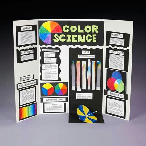 Science Fair Display Board, Project Display Boards, Science Fair Board, Science Fair Projects Boards, Easy Science Projects, Spring Science, School Science Projects, Crayola Art, Subtractive Color