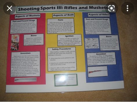 Sports Poster Ideas, 4-h Poster Ideas, 4h Fair, Fair Poster, Video Poster, Sports Poster, Sport Craft, Sport Video, Sport Inspiration