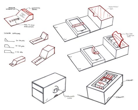 Pharmaceutical Packaging Design, Structural Packaging, Pharmaceutical Packaging, Typeface Poster, Pr Kit, Unboxing Packaging, Furniture Design Sketches, Packaging Template Design, Retail Inspiration