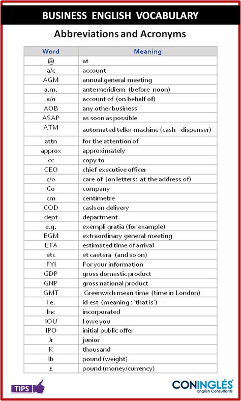 Business  English  Vocabulary: Abbreviations and Acronyms Accounting Vocabulary, Finance Notes, Business English Vocabulary, Acronym Words, Business Vocabulary, Text Abbreviations, Education Worksheets, Business English, Latin Word