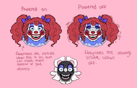 Fnaf Designs, Fnaf Baby, Fnaf Oc, Animatronic Fnaf, Circus Baby, Fnaf Comics, Sister Location, Fnaf Characters, Fnaf Drawings