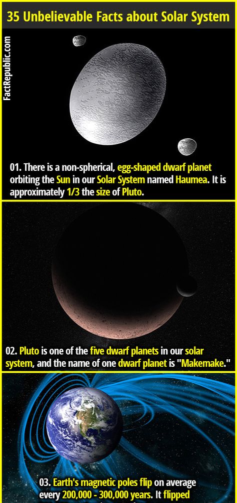 Facts About Solar System, Makemake Planet, Facts About Universe, Amazing Facts About Space, About Solar System, Solar System Facts, Physics Facts, Physics Theories, Physics Memes