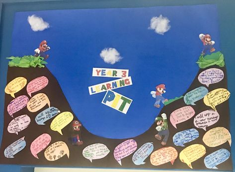 Learning Pit - SUPER MARIO - Growth Mindset display board Learning Pit Display, Learning Pit, Growth Mindset Display, Year 3, Display Board, Growth Mindset, Super Mario, Mario, Quick Saves