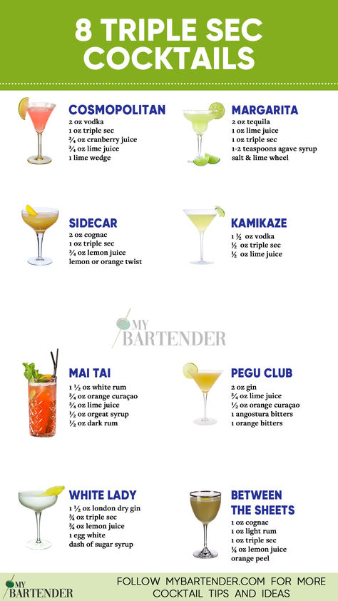 Triple Sec Cocktails Drinks With Triple Sec, Cocktails With Triple Sec, Triple Sec Drinks Recipes, Triple Sec Drinks, Elegant Cocktails, Triple Sec Cocktails, Bacardi Cocktail, Beer Cocktail Recipes, Cheers Bar