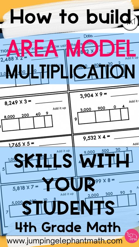 Are you using the Area Model multiplication method to teach your 4th grade math students? This blog article outlines some top tips for multi-digit multiplication using the box method effectively. The area model multiplication method is a great way to introduce this math concept before moving on the standard form of multiplication. Area Models Multiplication, Area Model Multiplication Anchor Chart, Box Method Multiplication, Error Analysis Math, Area Model Multiplication, Long Multiplication, Two Digit Multiplication, Partial Products, Multi Digit Multiplication