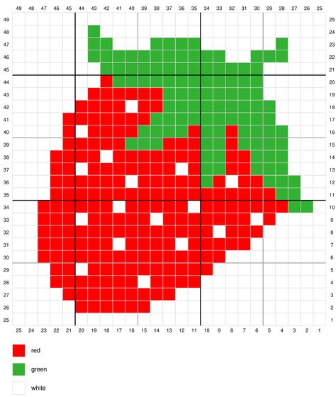 Strawberry Knitting Chart, Strawberry Crochet Graph, Strawberry Alpha Pattern, Square Alpha Patterns, Pixel Art Strawberry, Strawberry Granny Square, Strawberry Crochet Pattern, Crochet Tapestries, Strawberry Cross Stitch